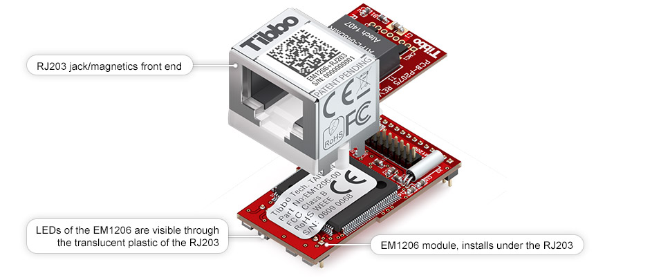 Tibbo Project Box