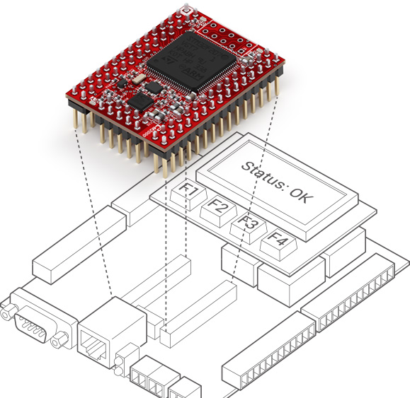 EM2000 IoT Module